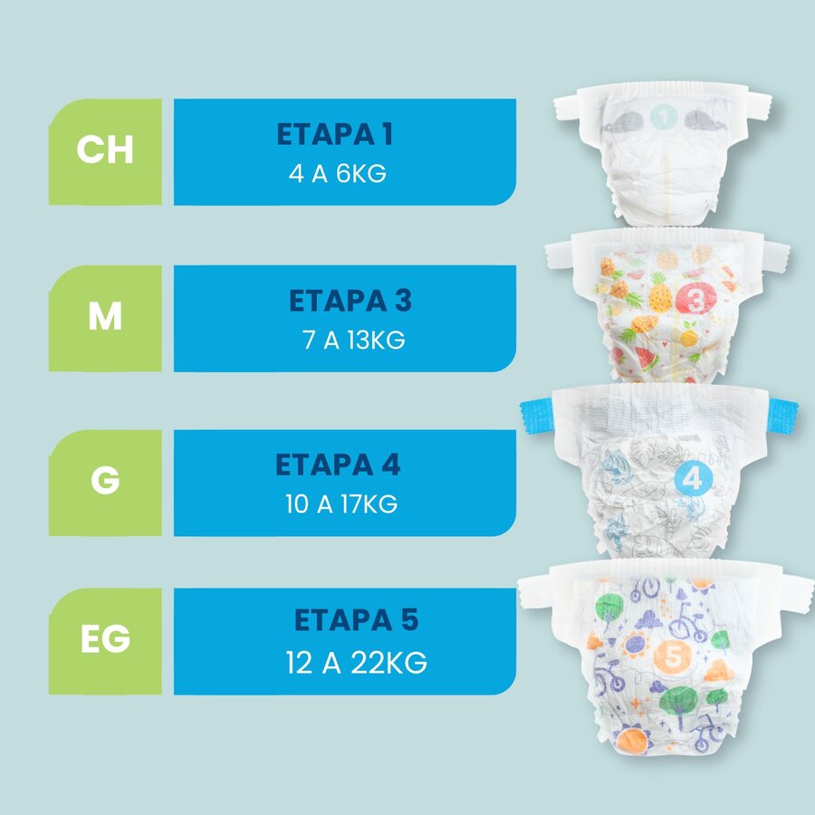Pañal Americano Desechable para Bebe - 400 pzs - Disponible en todas las etapas