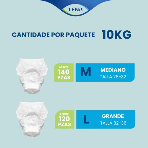 Calzón TENA Para Adulto - 10kg - Talla Mediana y Grande