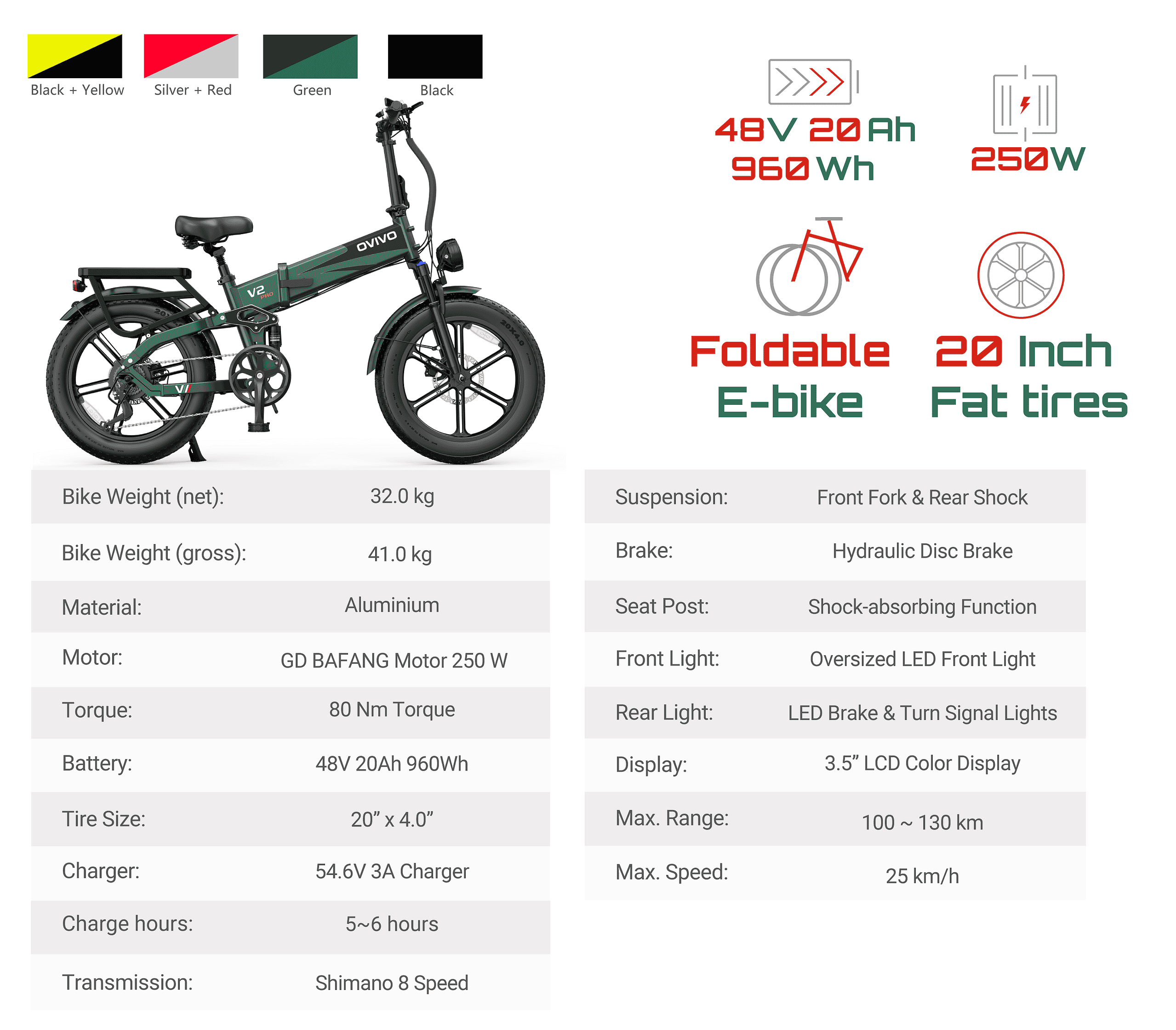 OVIVO V2 PRO 2.0 Electric Bike