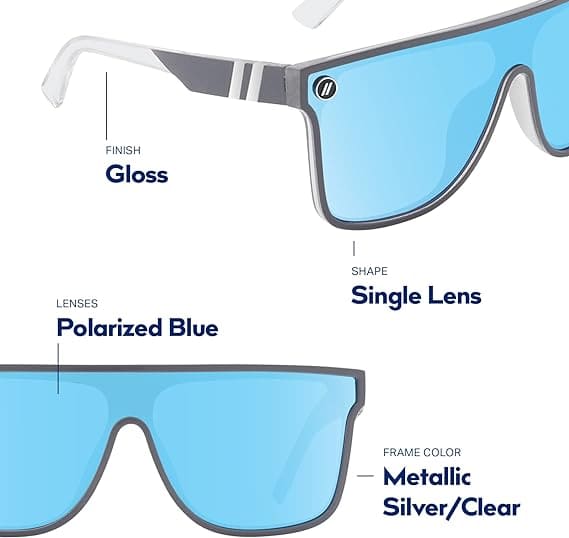 Blenders Eyewear SciFi &ndash; Polarized Sunglasses &ndash; Single-Lens with a Flat-Top Design &ndash; 100% UV Protection &ndash; For Men & Women - Image 5