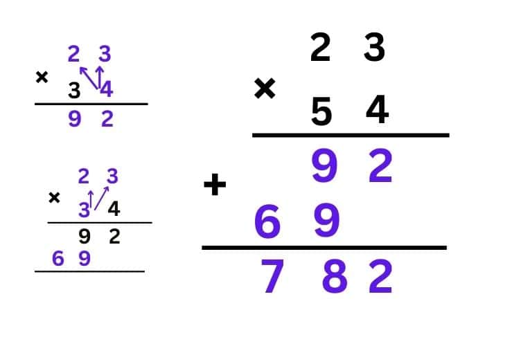 Multiplication in odia ଗୁଣନ.