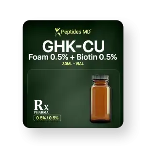 GHK-CU Foam 0.5% + Biotin 0.5%  -