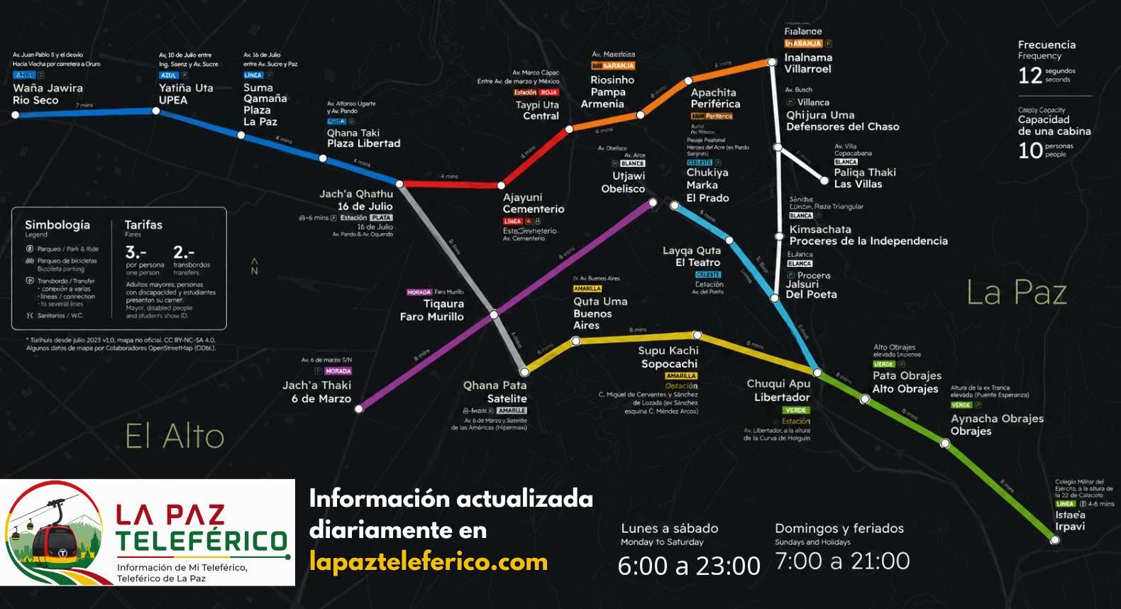 Map of La Paz Cable Car