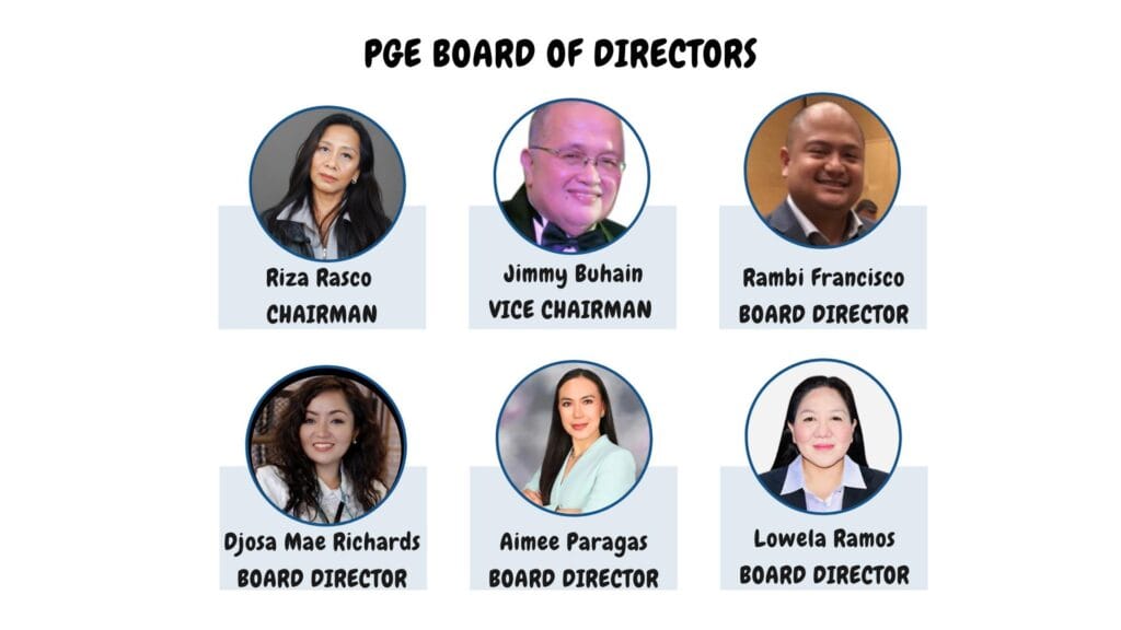 New Board of Directors for 2026 to 2028