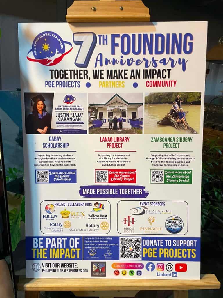 PGE Story Board featuring PGE projects