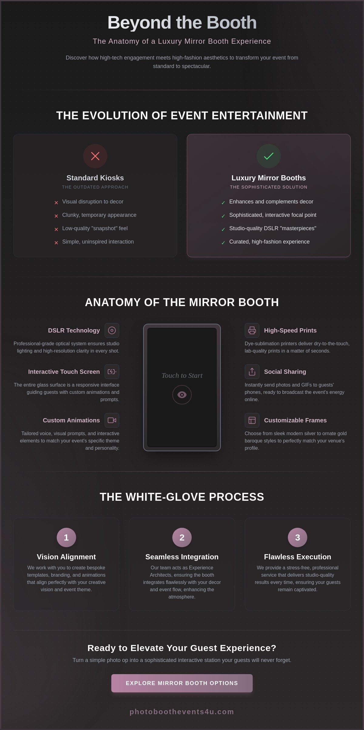 Mirror Booth Rental Naples: Elevating Luxury Events with Interactive Artistry