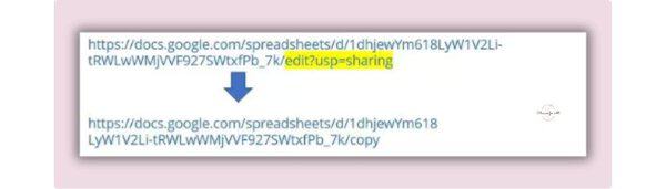 How to sell Google Sheets on Etsy 5 detailed guide to sell google sheets on etsy