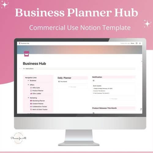Versatile business planner hub template for digital organization and marketing strategy, ideal for entrepreneurs and small business owners seeking efficient planning tools and customizable PLR content.