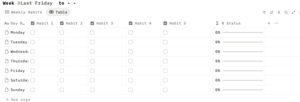 Habit tracking in notion