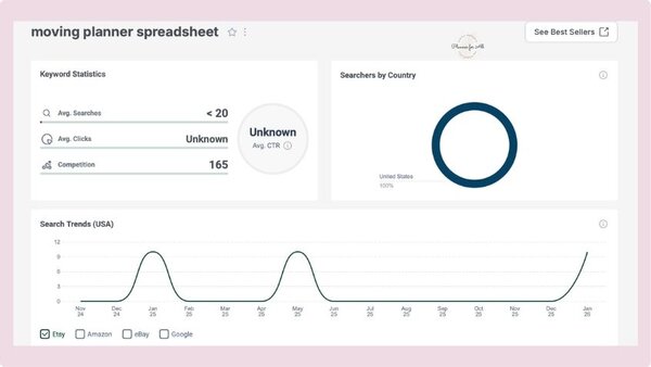 Digital planner spreadsheet template for productivity and organization, ideal for entrepreneurs and small business owners.