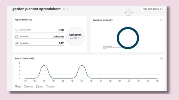 Downloadable garden planner spreadsheet template for PLR, ideal for gardening businesses and enthusiasts to organize planting schedules and garden layouts.
