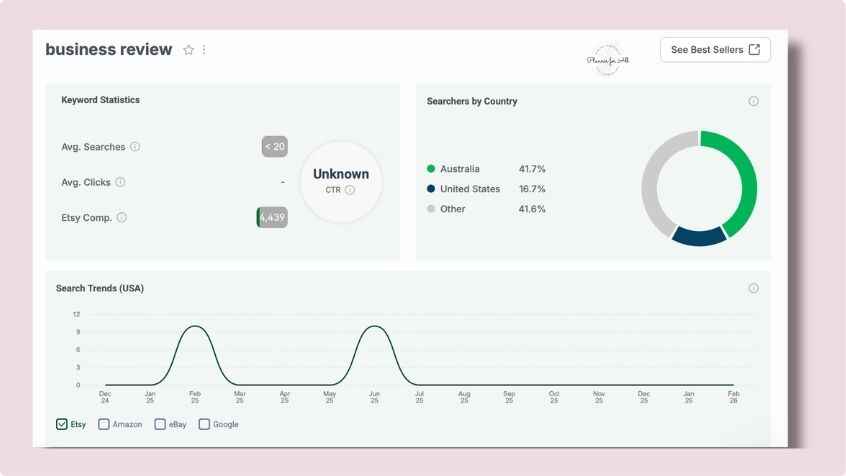 Professional Planner For All PLR templates designed for Google Sheets, ideal for creating customizable planners, trackers, and productivity tools for business and personal use.
