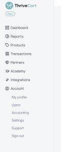 how to integrate Thrivecart and Kit