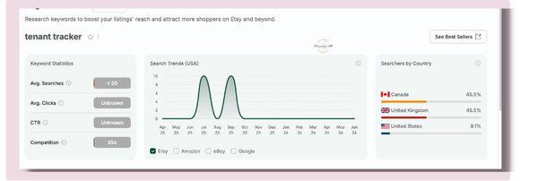 
rental spreadsheets to sell on Etsy: tenant tracker