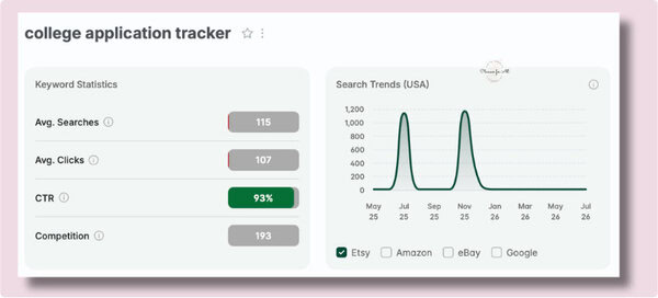 Spreadsheets for Kids & Teens 6 College application tracker spreadsheet