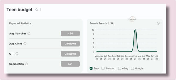 Spreadsheets for Kids & Teens 3 Teen budget planner is one of the smart spreadsheets for teens and kids