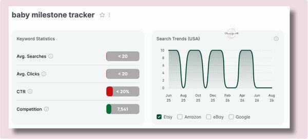 Spreadsheets for Kids & Teens 5 Baby milestone planner and tracker