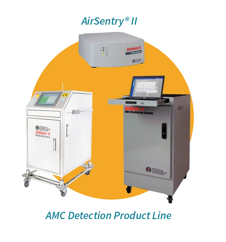 Linea di prodotti AirSentry