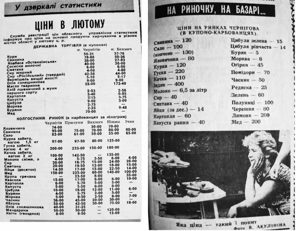 Історико-просвітній проект Портал, статистика цін та ринок у 1980-х роках.