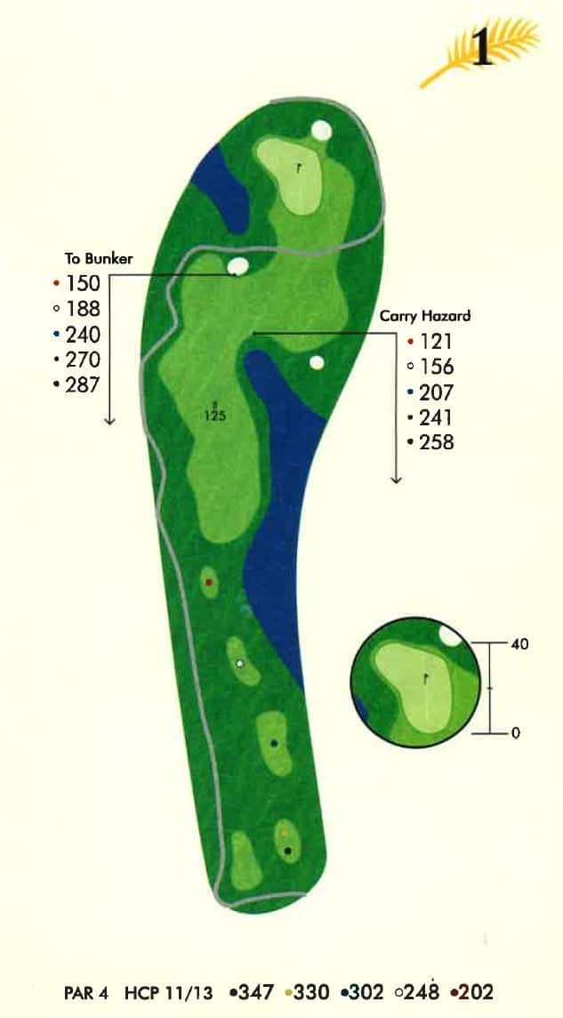 A colorful golf course map for Hole 1, a Par 4, showing a dogleg left layout with a large water hazard on the left, multiple bunkers, and yardage markers.