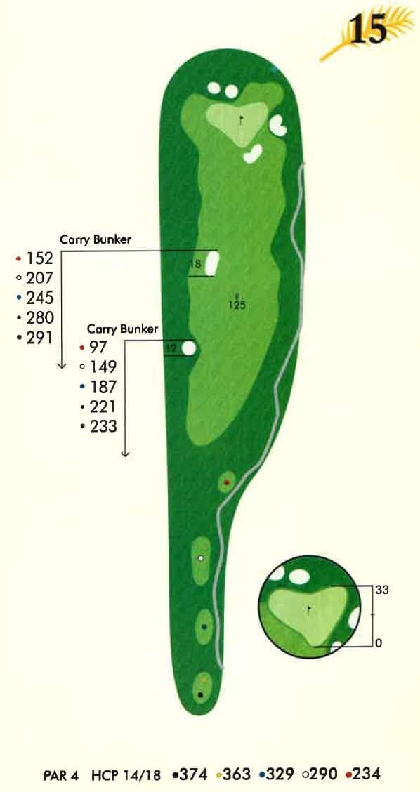 Overhead golf course map for Hole 15, a Par 4. Shows a green fairway, heart-shaped green with flagstick, multiple white bunkers, and yardages from various colored tee boxes. Includes carry distances for two fairway bunkers and a detailed inset of the green.