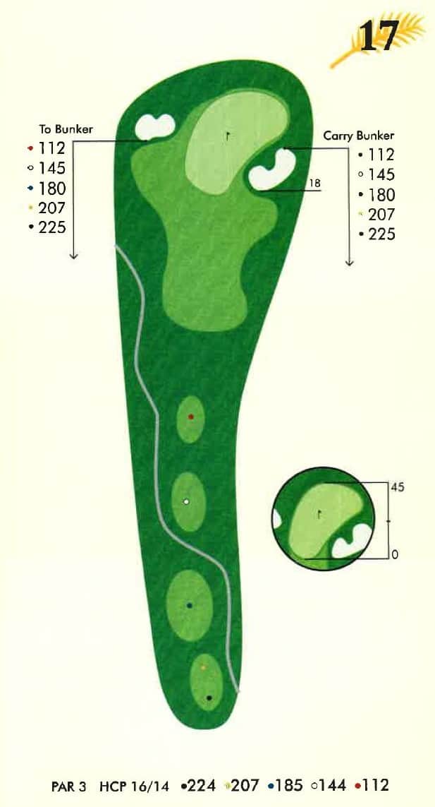 A golf course map for Hole 17, a Par 3, showing a long, green fairway leading to a green flanked by two white bunkers. Tee box yardages and handicap information are also displayed.