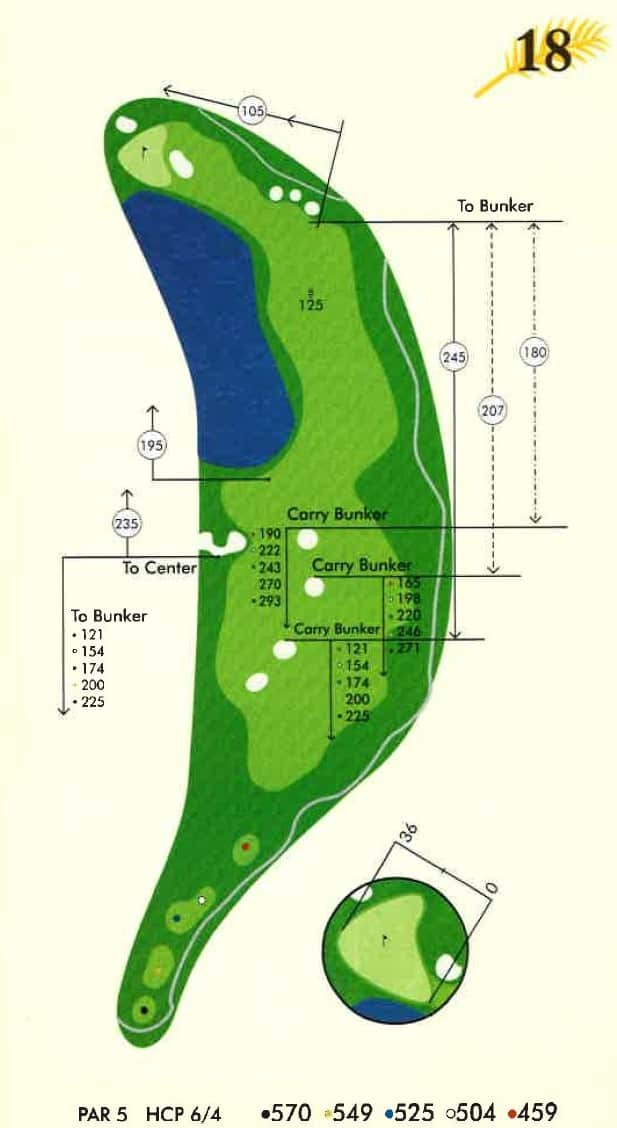 A golf course map for Hole 18, a Par 5, illustrating a curved fairway with a large water hazard on the left and multiple sand bunkers on the right, accompanied by various yardage measurements and a detailed inset of the green.
