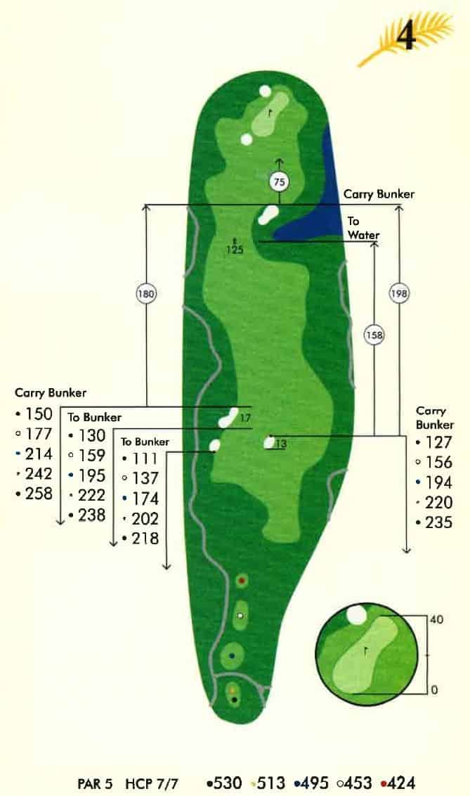 A vintage golf course map for Hole 4, a Par 5. It shows the fairway, green, multiple tee boxes, sand bunkers with carry distances, and a water hazard. An inset details the green, and the hole's yardages are listed at the bottom.