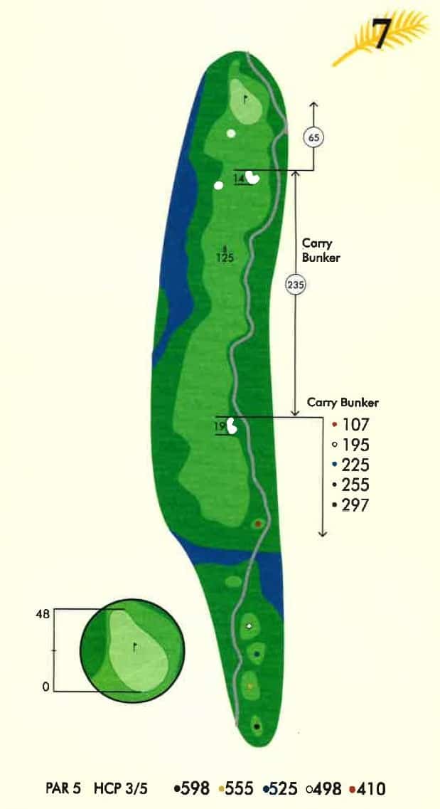 A golf course map for Hole 7, a Par 5. It shows a long, narrow fairway with a blue water hazard on the left, several white bunkers, and an inset of the green. Distances for carry bunkers and tee box yardages (from 410 to 598) are clearly marked.