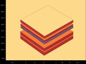 How GPR Scanning Works Peeling Back the Layers of Time