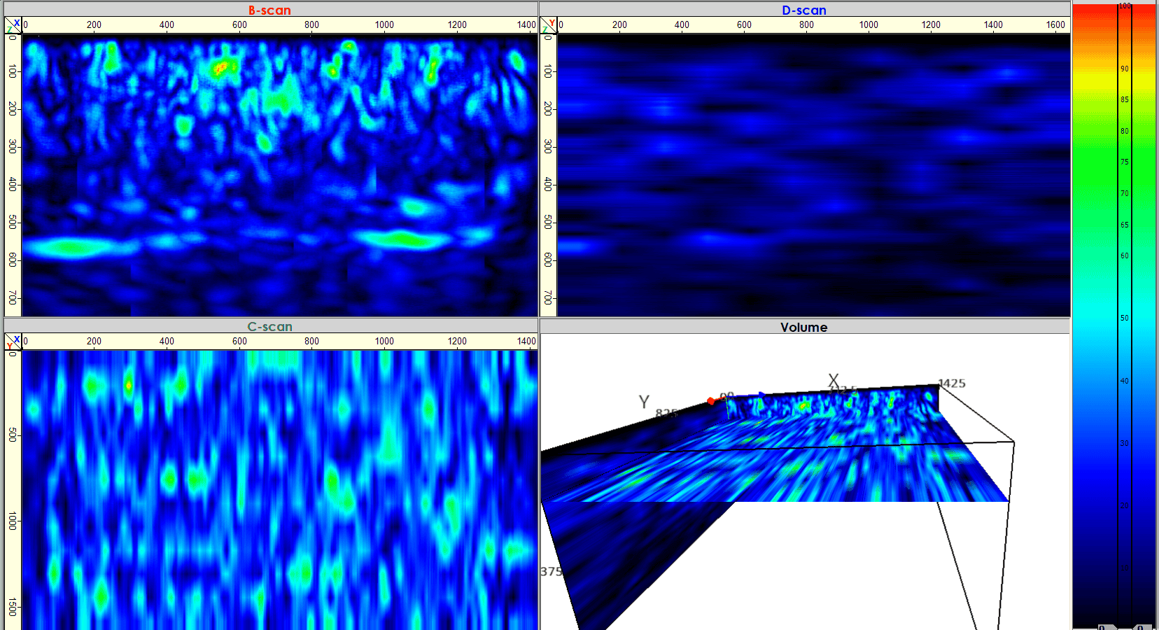 MIRA shear wave tomography B-scan, C-scan, D-scan and 3D volume views of concrete