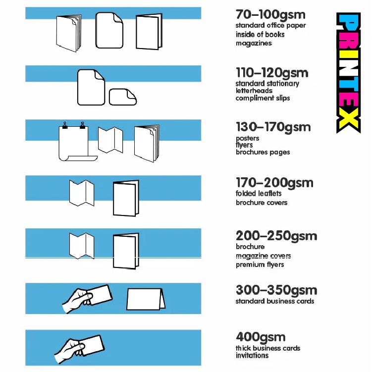 Printed Paper Weight Guide