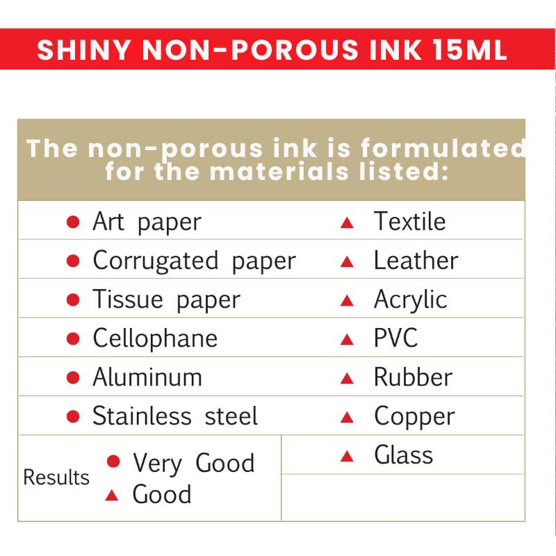 SHINY NON-POROUS INK