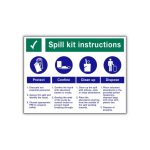 Spill Kit Instructions safety sign (SPK01)