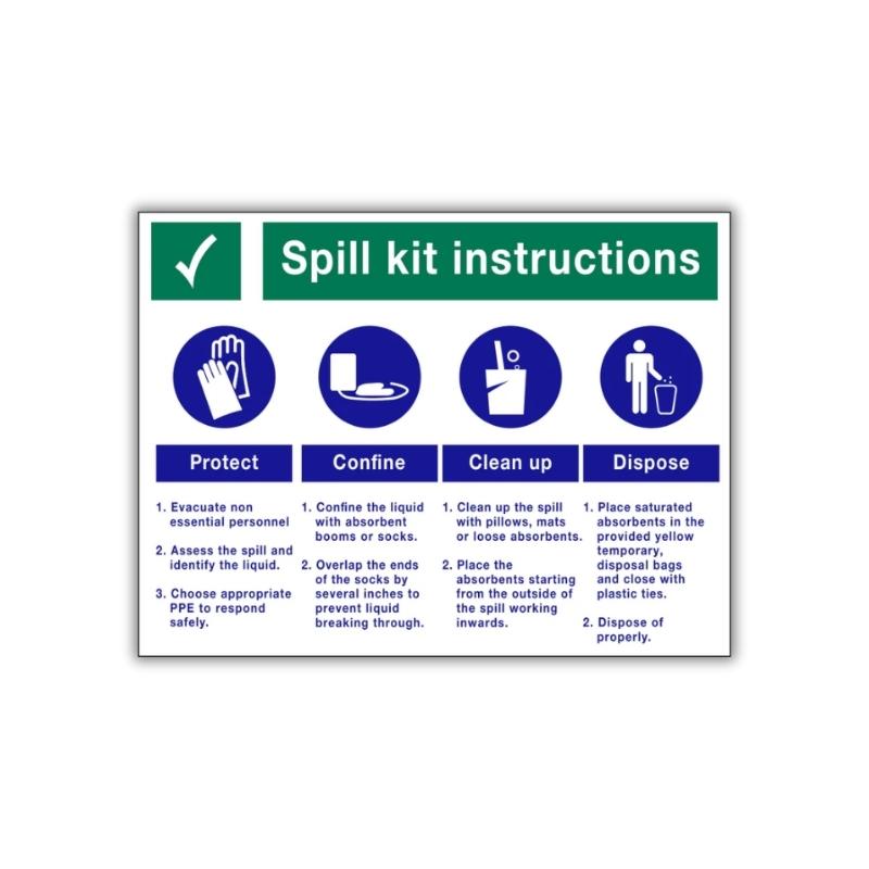 Spill Kit Instructions safety sign (SPK01)