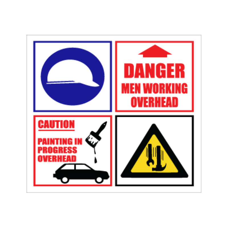 Caution Men Overhead Sign