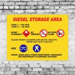 Diesel Storage Area Sign