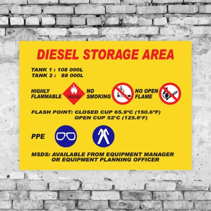Diesel Storage Area Sign