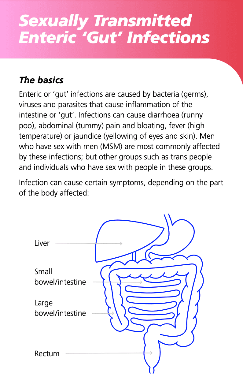 Pgp Si Leaflet.png