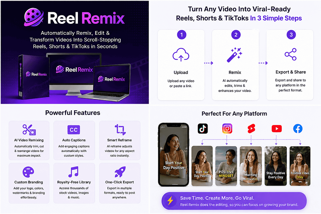 This Reel Remix Review shows us how this video editing software for viral TikTok, Reels, Shorts, and TikTok videos works and uncovers its shortcomings and spotlights its great features.