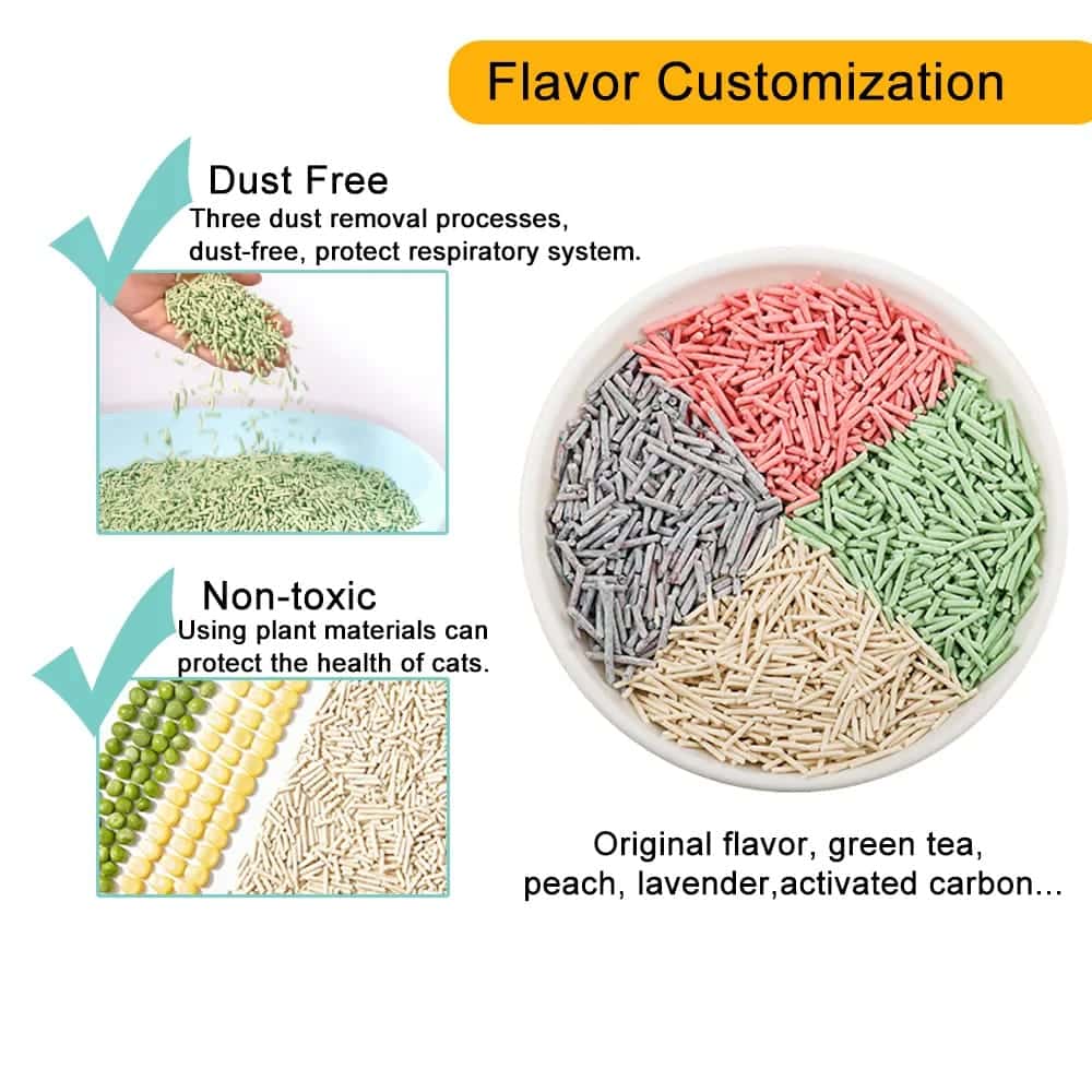 Dust-free cat litter with three removal processes for respiratory protection.