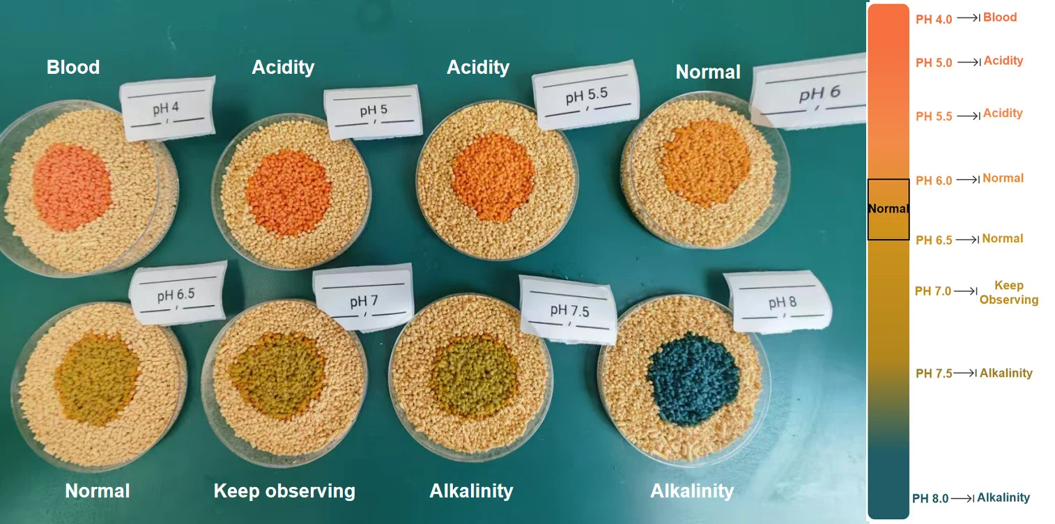 A color chart showing OEM pH indicator cat litter granules in four stages: deep yellow for acidic pH (7.0), indicating different urinary health risks.