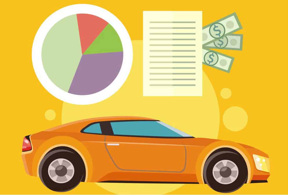 Refinanciamento de carro