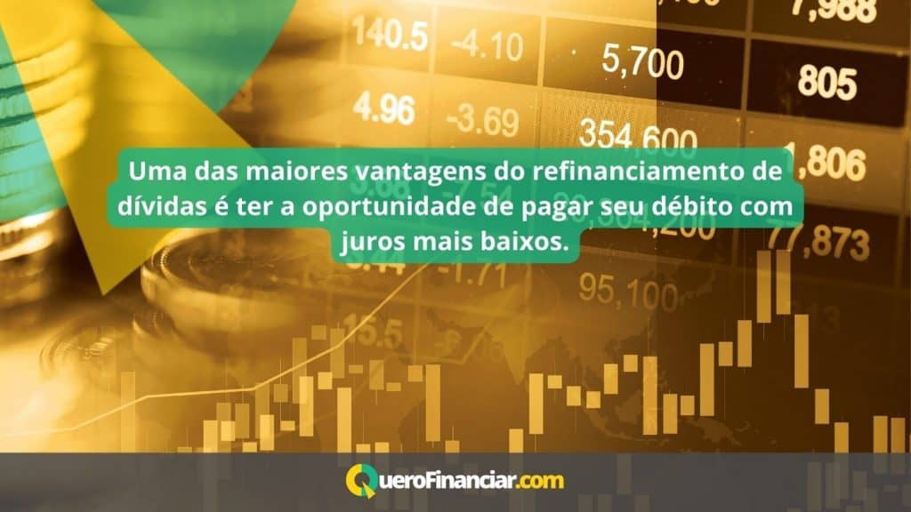 Uma das maiores vantagens do refinanciamento de d&iacute;vidas &eacute; ter a oportunidade de pagar seu d&eacute;bito com juros mais baixos.
