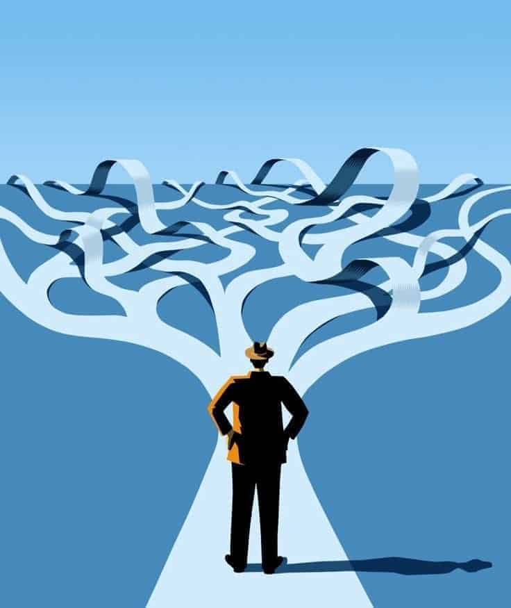 Confused Pathways of Choice
