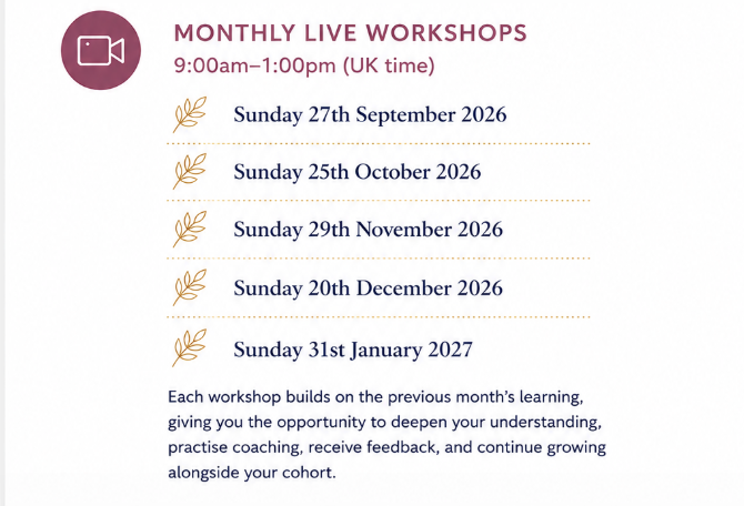 Monthly Live Workshop Schedule 2026 - Integrative Pathway