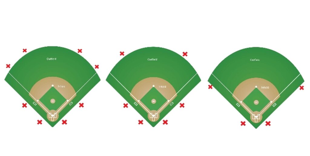 led baseball field lights quantity