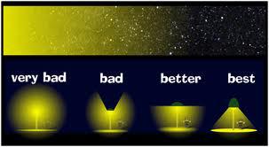 light pollution