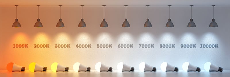 color temperature scale