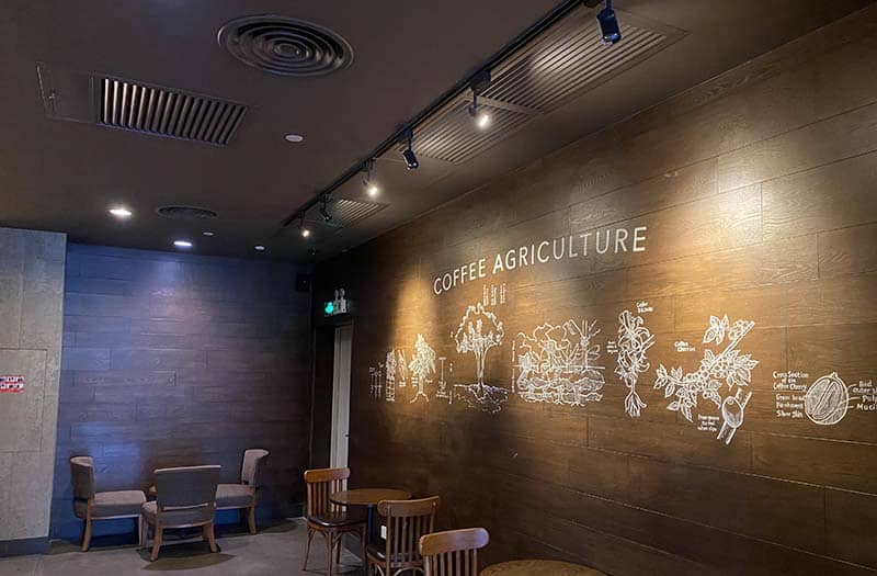 ceiling led spotlights